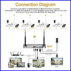 1TB HDD Wireless CCTV IP Camera System Home Security Kit 8CH 1080P DVR NVR