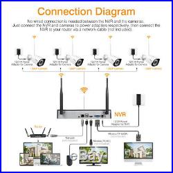 1TB Wireless CCTV 1080P HDMI 8CH NVR Recoder Outdoor WiFi IP Camera Security Kit