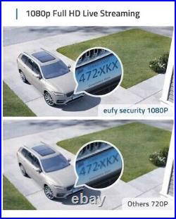 EufyCam 2C 2-Cam Kit, 1080P IP67 Wireless Home Security System, NIB FAST SHIP