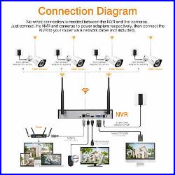 FLOUREON 1080P Wireless CCTV System 1TB 8CH NVR Recorder Kit Outdoor IP Cameras