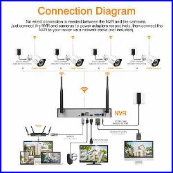 FLOUREON 1TB 1080P Wireless CCTV System outdoor IP Camera 8CH NVR Recorder Kit