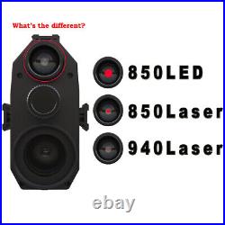 Megaorei NK007S Plus Night Vision Scope Kit Laser Infrared 1080P 4X Zoom