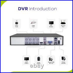 SANNCE 3000TVL CCTV Surveillance System 8CH 1080P Lite DVR Dome Security Camera