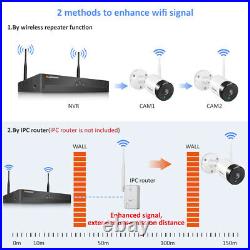 WLAN Wireless Wifi 1080P CCTV Camera System IP Security NVR Kit IP66 IR 1TB HDD