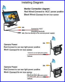 Wireless Dual Rear View Reversing Camera 7 HD Monitor Kit for Van/Campers/Truck